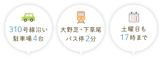 310号線沿い駐車場4台、大野芝・下草尾バス停2分、土曜日も17時まで