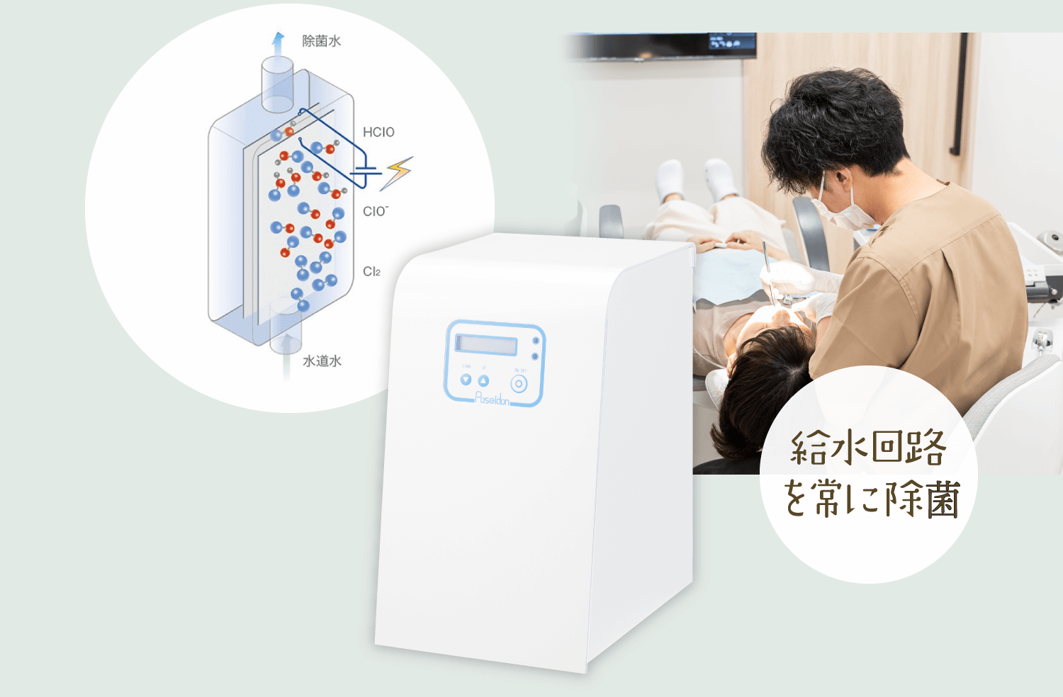 給水回路を常に除菌