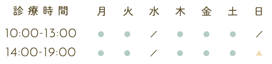 診療時間：午前 10時〜13時、午後 14時〜19時