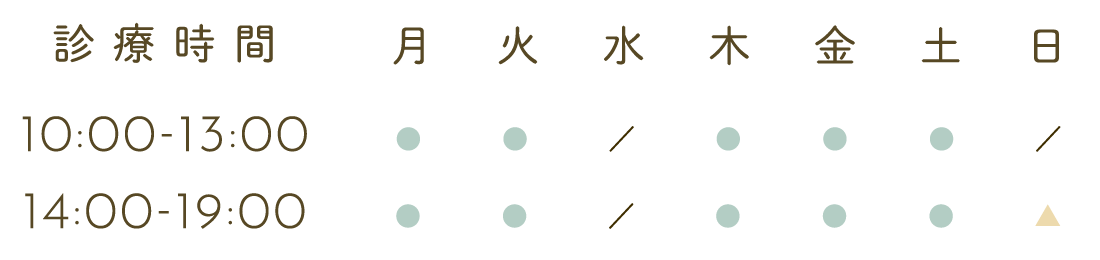 診療時間：午前 10時〜13時、午後 14時〜19時